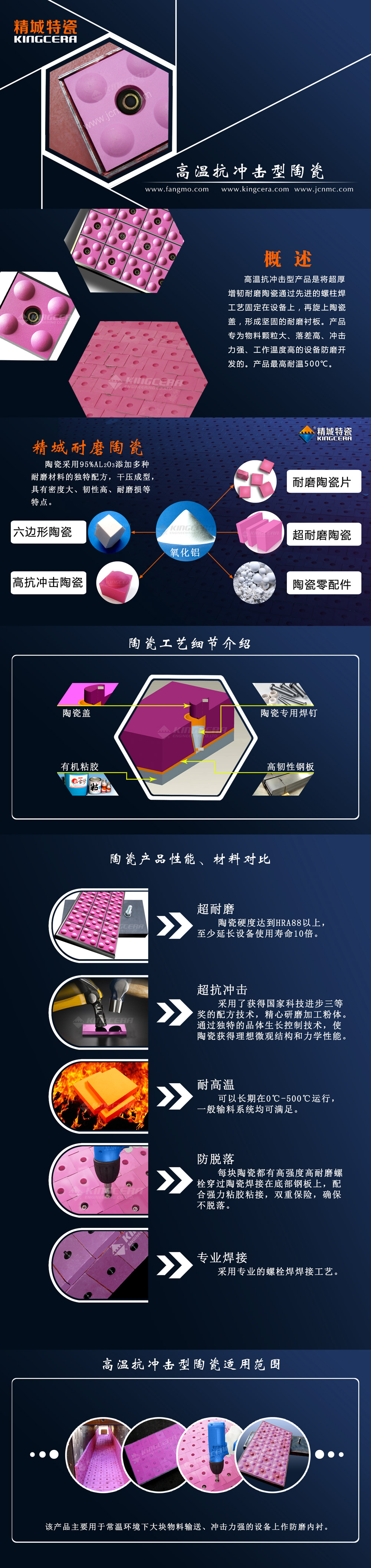 湖南mg不朽情缘高温抗攻击型复合陶瓷衬板