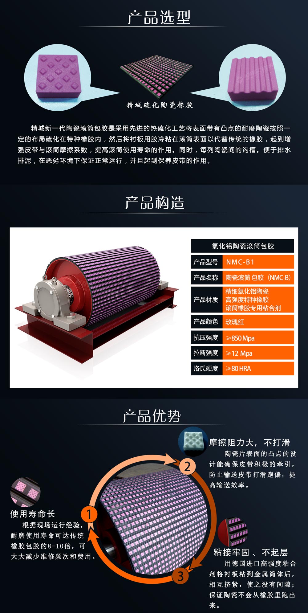 湖南mg不朽情缘耐磨陶瓷滚筒包胶