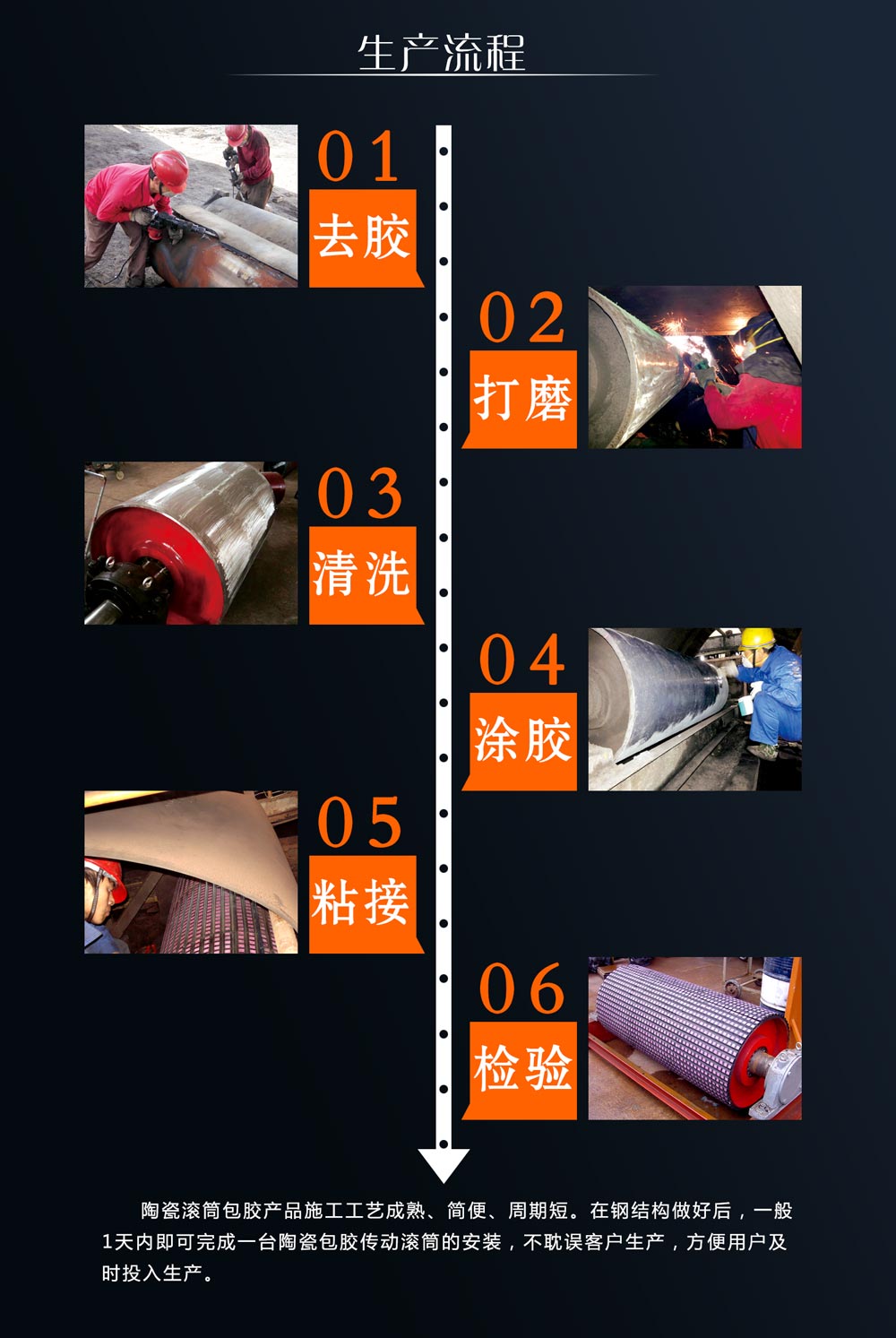 湖南mg不朽情缘耐磨陶瓷滚筒包胶